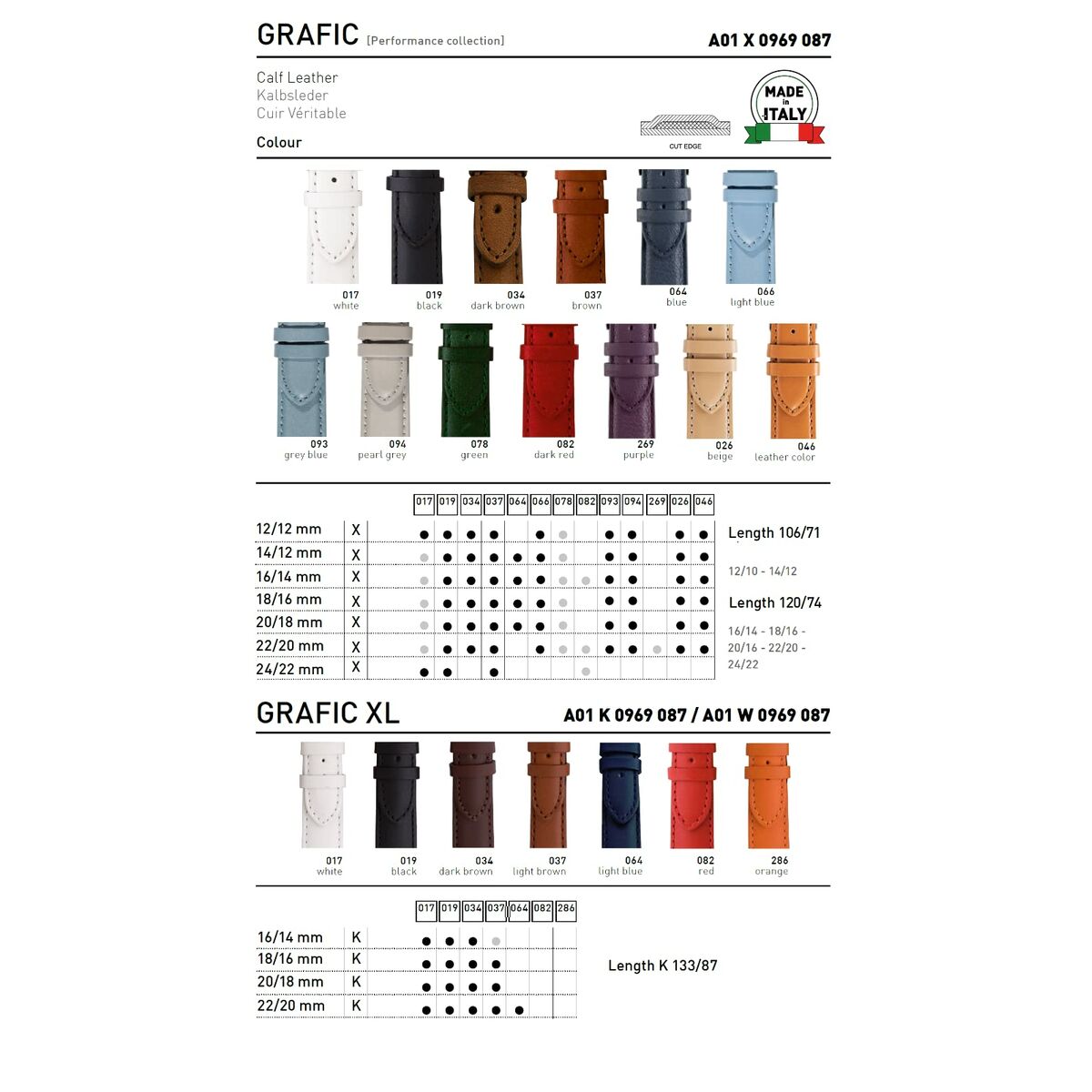 V2HFD4C015E81E7118D4616A965D7B3743AR5615473P2