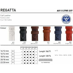V2HA90A115B70032296A71644C355775CF5R5465306P2
