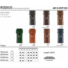 V2H8AF99B7FB6FAF9C3FED2E60429E5AADCR5615142P2