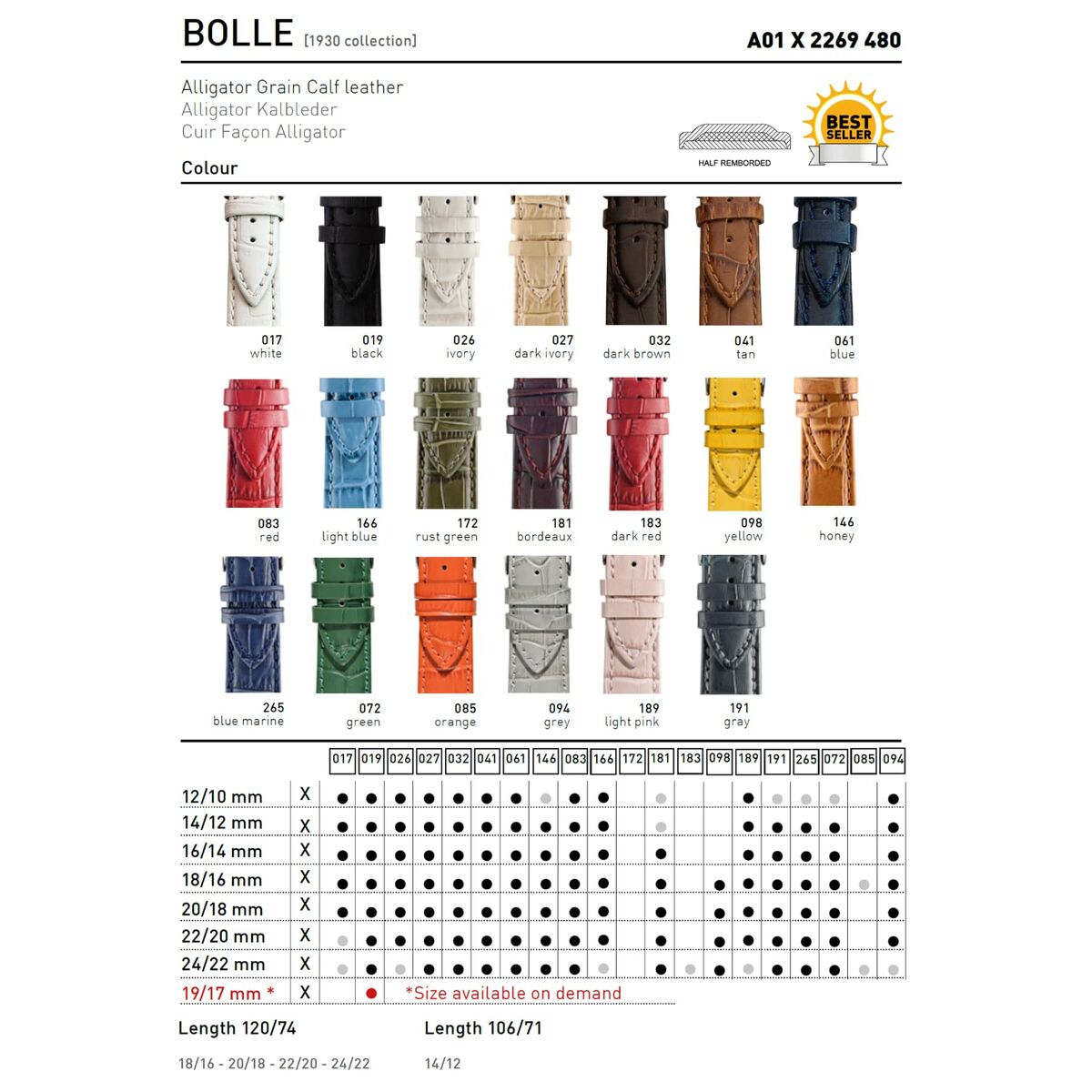 V2H292CD0734A81A1F060D1C123AF2B83C7R5665198P6